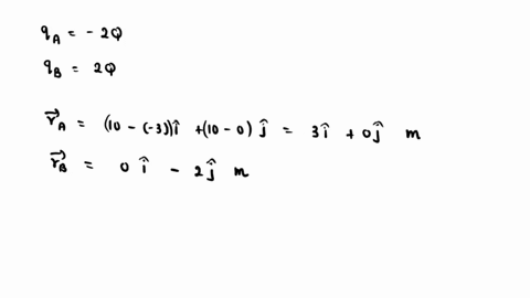 y-in-point-1-in-two-point-charges-a-3-qand-b-1-q-are-located-at-the-positions-shown-in-the-figure-above-what-is-the-force-on-a-charge-q-at-the-origin-i-jkqqn-b-where-would-you-place-a-point-33495