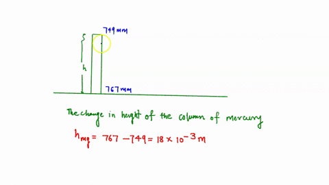 a-mercury-barometer-reads-749-mm-on-the-roof-of-a-building-and-767-mm-on-the-ground-assuming-a-constant-value-of-129-kgm3-for-the-density-of-air-determine-the-height-of-the-building-95642