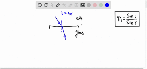 a-ray-of-light-in-air-is-incident-on-an-air-to-glass-crown-boundary-at-an-angle-of-40-degrees-with-the-normal-if-the-index-of-refraction-of-the-glass-is-152-what-is-the-angle-of-the-refracte-70827