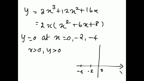 find-the-total-area-of-the-region-between-the-x-axis-and-the-graph-y-2x3-12x2-16x-4-less-than-or-equal-to-x-x-less-than-or-equal-to-0-what-is-the-total-area-i-am-referring-to-an-inequality-s-36316
