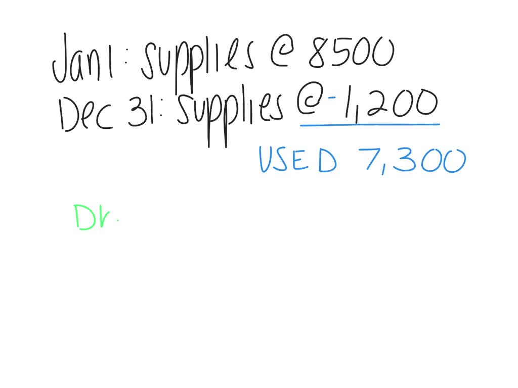 solved-1-at-the-beginning-of-the-month-supplies-were-5-500-during