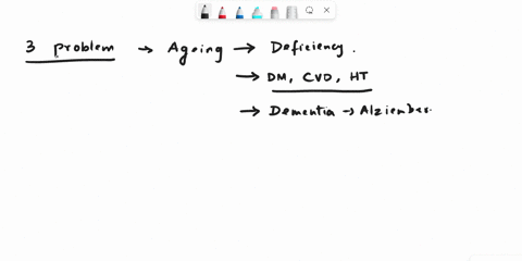 10-describe-three-issues-older-adults-face-that-could-reduce-their-ability-to-consume-adequate-healthy-foods-36738