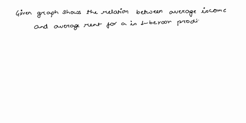 a-find-the-fourier-transform-of-the-function-f-t-e-for-t-0-and-a-0-10-marks-b-the-solution-of-the-following-partial-differential-equation-with-the-following-boundary-conditions-ux0-ux-0-0-x-58375