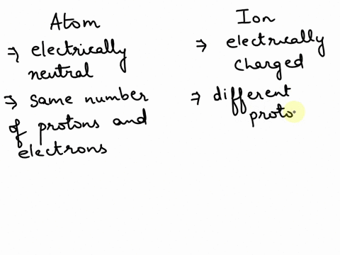 what-is-the-difference-between-an-atom-and-ion-what-makes-an-ion-an-ion-77035