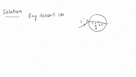 a-ray-of-light-is-incident-on-a-glass-sphere-of-refractive-index-32-what-should-be-the-angle-of-incidence-so-that-the-ray-which-enters-the-sphere-doesnt-come-out-of-the-sphere