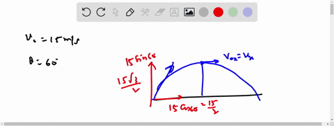 a-ball-is-thrown-upward-with-an-initial-velocity-of-15-ms-at-an-angle-of-600circ-above-the-horizontal-use-energy-conservation-to-find-the-balls-greatest-height-above-the-ground-2