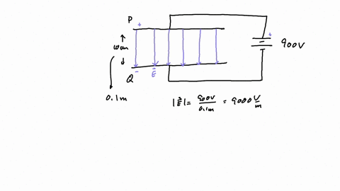 2-two-insulated-metal-plates-mathrmp-and-mathrmq-stand-horizontally-apart-with-a-distance-of-10-mathrmcm-and-are-connected-to-a-900-mathrmv-battery-a-draw-a-clearly-labelled-diagram-of-the-electric-fi