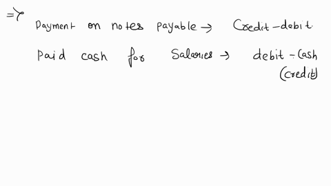 review-the-transactions-and-determine-the-accounts-the-account-types-use-assets-liabilities-common-stock-dividends-revenue-and-expenses-if-they-increasedecrease-and-if-they-are-drcr-list-acc-35923
