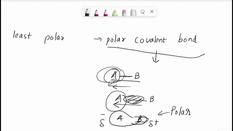 pwhich-of-the-following-bonds-would-be-the-least-polar-yet-still-be-considered-polar-covalent-mg-020-cobo-oo0-si-0d0-noe0-02971