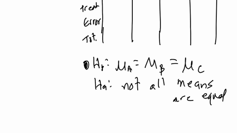 set-up-the-anova-table-for-this-problem_-round-your-values-for-mse-and-to-two-decimal-places-and-your-p-value-to-four-decimal-places_-source-of-variation-sum-degrees-of-freedom-mean-square-o-81132