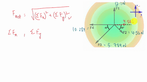consider-the-following-free-body-diagram_-4-forces-are-acting-on-one-mass_-what-is-the-magnitude-of-the-net-force-include-units-f1-f4-f3-f1-12in-f2-456n-f3-5789n-f4-10289n-answer-224n-check-13194