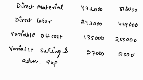 dowell-company-produces-a-single-product-its-income-statements-under-absorption-costing-for-its-first-two-years-of-operation-follow-income-statements-absorption-costing-year-1-year-2-sales-4-82656