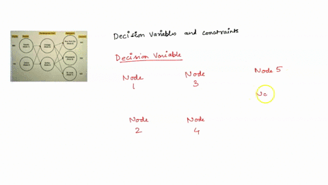 bonus_problem-consider-the-following-figure-showing-the-network-of-a-transshipment-problem-for-this-problem_-how-many-decision-variables-should-be-defined-how-many-constraints-18856