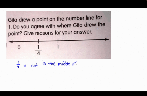 please-answer-and-happy-taeday-ami-gita-drew-a-point-on-the-number-line-for-1-do-you-agree-with-where-gita-drew-the-point-give-reasons-for-your-answer-29288
