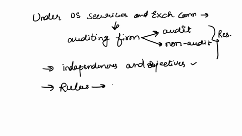 olsen-alaincpas-oa-performed-the-audit-of-rocky-point-breweryrpba-public-company-in-20x1-and-20x2-in-20x2oa-also-performed-tax-services-for-the-company-which-statement-best-describes-a-requi-06817