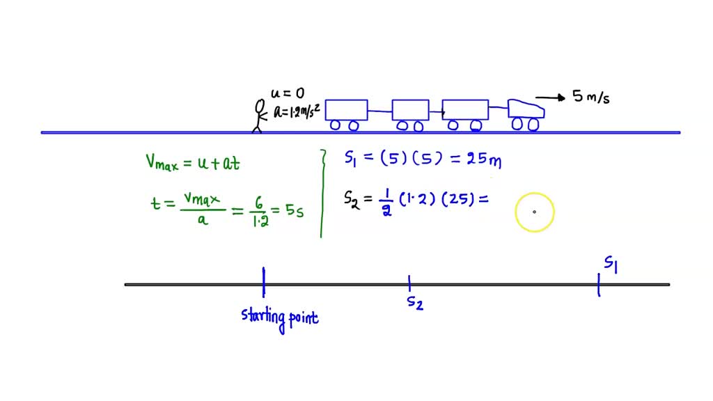 SOLVED A fugitive tries to hop on a freight train traveling at a constant speed of 5.0 m / s