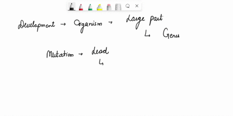 which-of-the-following-types-of-mutations-would-be-predicted-to-harm-an-organism-explain-your-answers-a-insertion-of-a-single-nucleotide-near-the-end-of-a-coding-sequence-b-removal-of-a-sing-41179