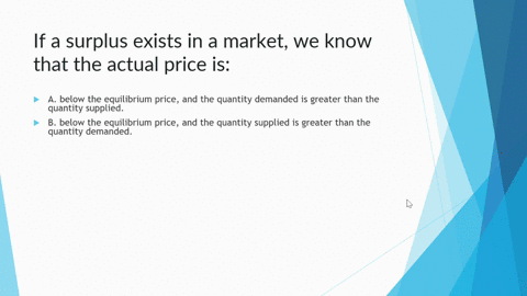 if-a-surplus-exists-in-a-market-we-know-that-the-actual-price-is-a-below-the-equilibrium-price-and-the-quantity-demanded-is-greater-than-the-quantity-supplied-b-below-the-equilibrium-price-a-99674