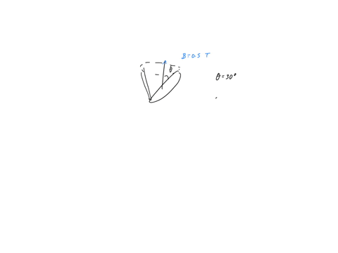 a-circular-loop-of-wire-iocm-in-diameter-is-placed-with-its-normal-n-at-an-angle-0-308-with-the-direction-of-uniform-magnetic-field-b-of-magnitude-050t-the-loop-is-then-rotated-such-that-n-r-91674