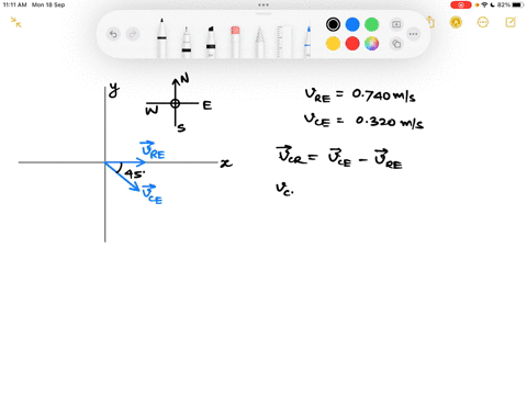 constants-peri-a-canoe-has-velocity-of-320-ms-southeast-relative-to-the-earth-the-canoe-nver-that-flowing-at-0740-inl-east-relative-t0-the-earth-figure-part-b-find-the-direction-of-the-veloc-68349