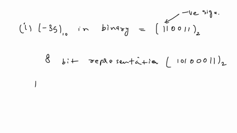 b-assuming-8-bit-word-length-express-the-decimal-number-35-in-clo1-ones-complement-4-marks-ii-twos-complement-5-marks-16576