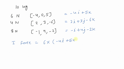 1-using-newtons-second-law-of-motion-find-the-acceleration-vector-on-10-kg-object-in-a-three-dimensional-coordinate-system-when-the-following-forces-are-simultaneously-applied-points-force-o-26587