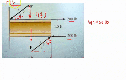 4-78-two-couples-act-on-the-beam-as-shown-determine-the-magnitude-of-f-so-that-the-resultant-couple-moment-is-300-ib-ft-counterclockwise-where-on-the-beam-does-the-resultant-couple-act-200-i-96926