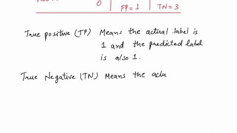 answer-the-following-questions-using-the-accompanying-data-set-that-lists-the-actual-class-memberships-and-predicted-class-1-target-class-probabilities-for-10-observations-a-compute-the-misc-61932