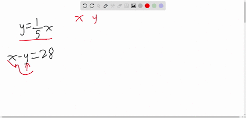 write-a-mathematical-model-for-the-problem-and-solve-one-positive-number-is-15-of-another-number-the-difference-between-the-two-numbers-is-28-find-the-numbers-enter-your-answers-as-a-comma-separated-l