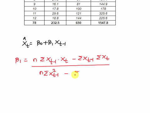 the-data-below-show-the-volume-of-transactions-in-hundreds-of-thousands-in-shares-of-corporation-over-period-of-12-weeks-using-these-data_-estimate-first-order-autoregressive-model-and-use-t-27712