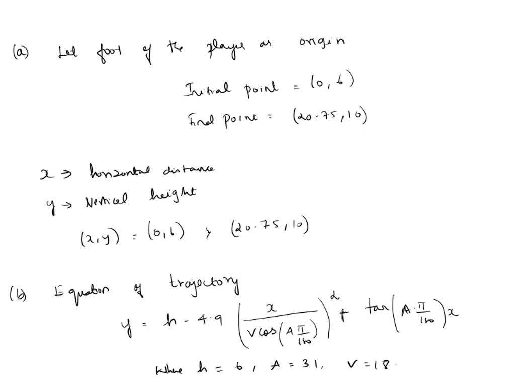 SOLVED The basketball hoop is 10 ft above the ground. A professional player is attempting to