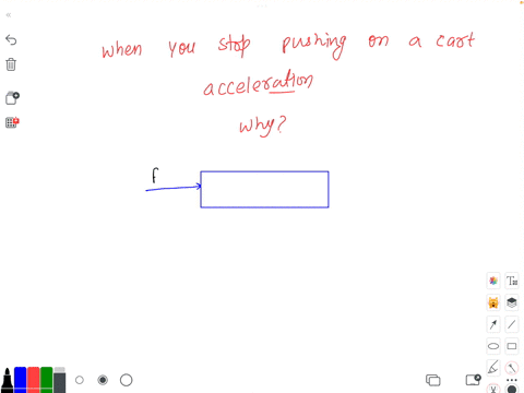 when-you-stop-pushing-on-a-cart-it-still-has-acceleration-explain-why-that-is-68481