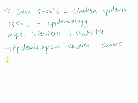 how-has-modern-day-epidemiologic-studies-been-influenced-by-snows-process-to-identify-the-cause-of-the-cholera-epidemic-38984