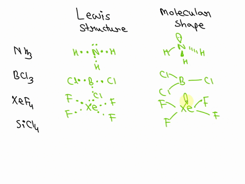 a-draw-the-lewis-structures-and-molecular-shapes-of-nh3-bh3-pcl5-xef4-and-sicl4-and-indicate-the-hybridization-types-and-geometric-shapes-b-compare-the-bond-angles-in-nh3-and-bh3-and-explain-99699