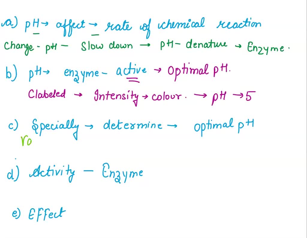 SOLVED Question 1 How does pH affect an enzyme, specifically what