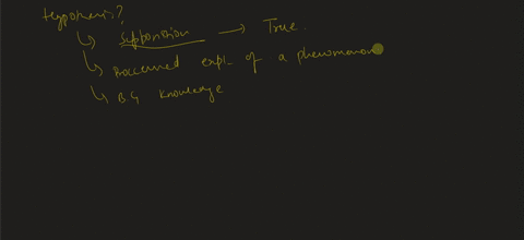 define-hypothesis-how-do-you-test-your-hypothesis-what-type-of-research-methodology-uses-a-hypothesis-10336