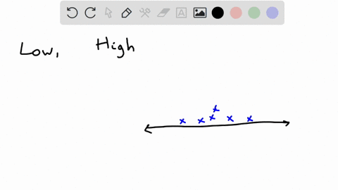 use-the-statistical-display-to-answer-the-question-the-midterm-test-scores-for-the-seventh-period-typing-class-are-shown-below-on-a-dot-plot-midterm-test-scores-what-are-the-low-and-high-sco-56431