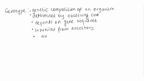 define-the-term-genotype-and-phenotype-68243