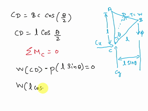 a-vertical-load-mathbfp-is-applied-at-end-b-of-rod-b-c-a-neglecting-the-weight-of-the-rod-express-th-43532