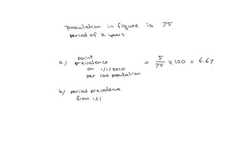 morbidity-data-each-line-in-the-figure-represents-an-episode-of-disease-a-in-a-population-of-75-over-a-period-of-2-years_-the-down-arrow-indicates-the-date-of-onset-the-up-arrow-the-date-of-61437