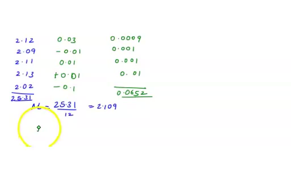SOLVED To check the efiect of cold temperature on the elasticity of