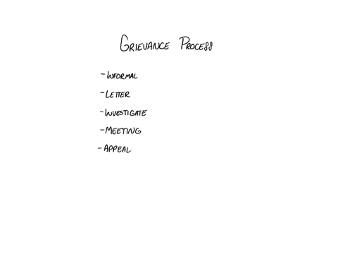 what-is-the-grievance-procedure