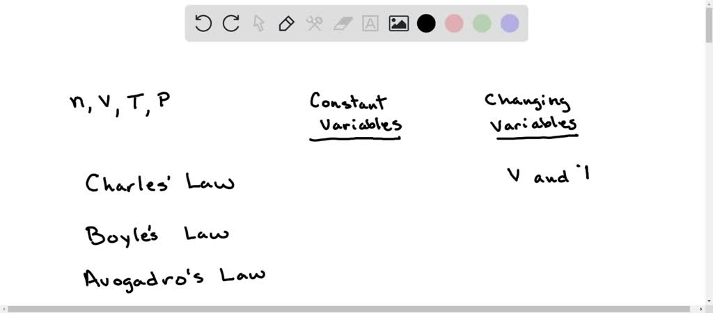 5. The variables kept constant in Boyle&rsquo;s law are and . 6. The 