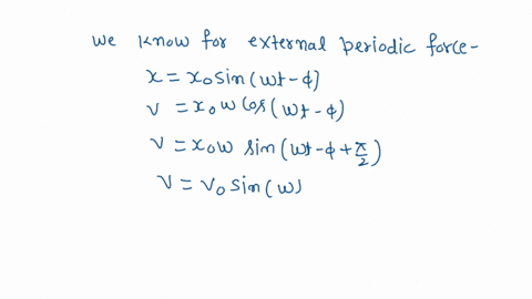 we-apply-an-external-periodic-force-with-a-frequency-fd-to-a-damped-oscillator-whose-natural-frequency-is-fn-at-which-frequency-of-the-external-periodic-force-does-the-velocity-amplitude-cur-26766