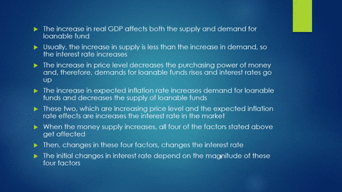 suppose-the-money-supply-rises-is-the-interest-rate-guaranteed-to-decline-initially-why-or-why-not-31196