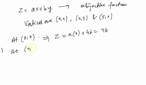 find-an-objective-function-that-has-a-maximum-or-minimum-value-at-the-indicated-vertex-of-the-cons-2-49829