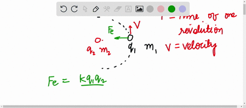 a-charged-particle-of-mass-m1-and-charge-q1-is-revolving-in-a-circle-of-radius-r-another-charged-particle-of-charge-q2-and-mass-m2-is-situated-at-the-centre-of-the-circle-if-the-velocity-and-time-peri