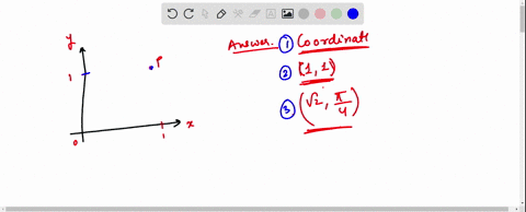 we-can-describe-the-location-of-a-point-in-the-plane-using-different_________________systems-the-poi-35054