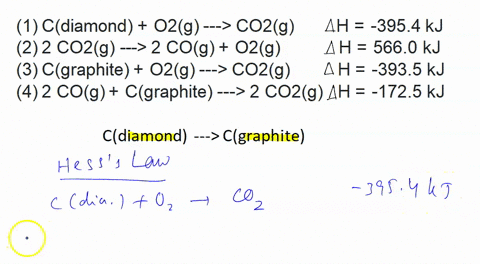diamond-and-graphite-are-two-crystalline-forms-of-carbon-at-1-atm-and-259c-diamond-graphite-so-slowly-that-the-changes-to-enthalpy-change-of-the-process-must-be-obtained-indirectly-determine-60732