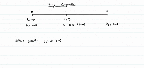 harry-corporations-common-stock-currently-sells-for-180-per-share-harry-just-paid-a-dividend-of-1018-and-dividends-are-expected-to-grow-at-a-constant-rate-of-6-percent-forever-if-the-require-04606
